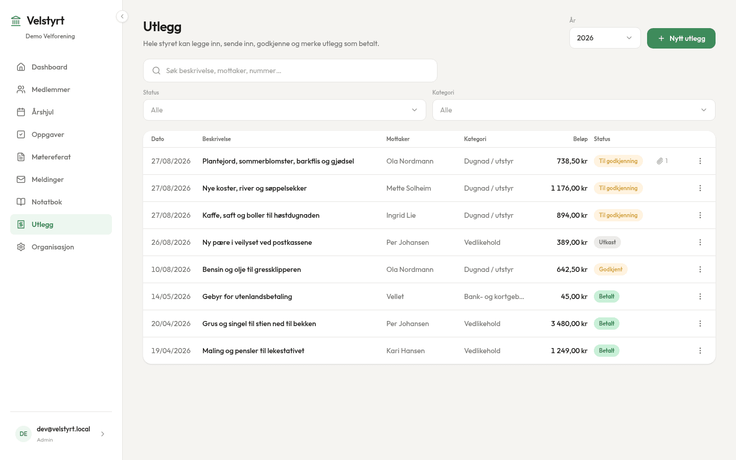 Utleggslisten i Velstyrt med mottaker, beløp og status per utlegg