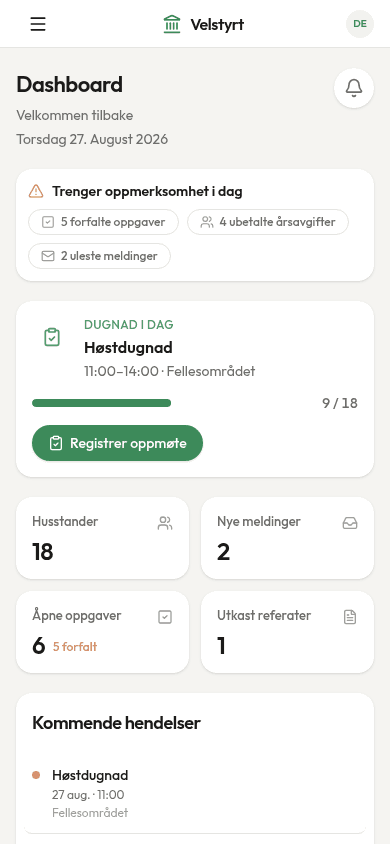 Dashbordet på mobil